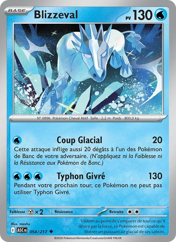 [054/217] Blizzeval 054/217
