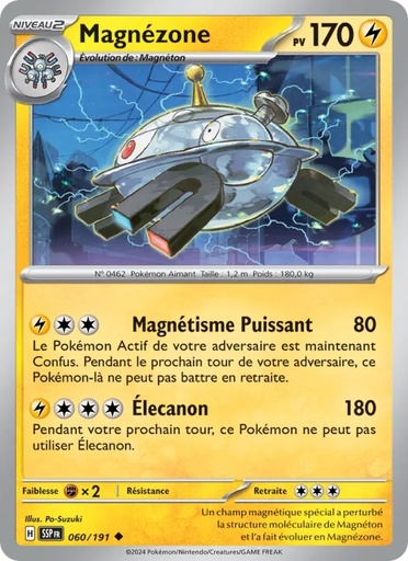 Magnézone 060/191