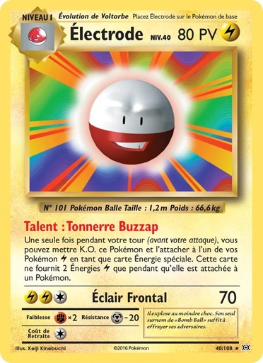Électrode 40/108