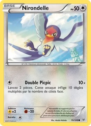 Nirondelle 70/108