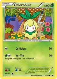 Chlorobule 4/101