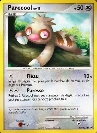 Parecool 95/127 Reverse