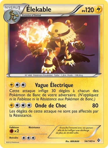 Élekable 54/149