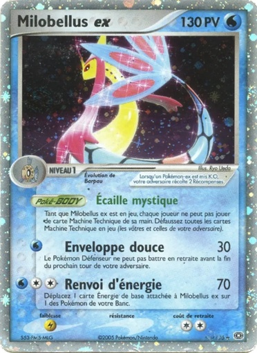 Milobellus ex 96/106 Holo
