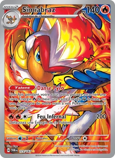 Simiabraz 173/167 Holo