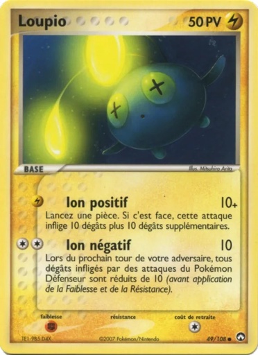Loupio 49/108